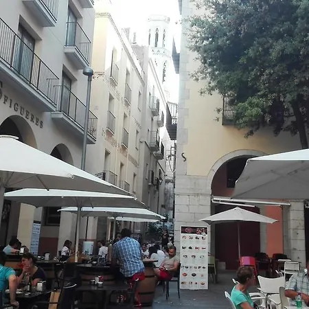 Center Plaza Figueres (Girona)